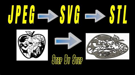 convertir svg en stl.